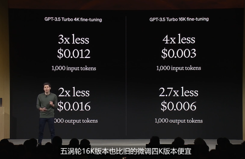 chatGPT也需要cost down-精益AI